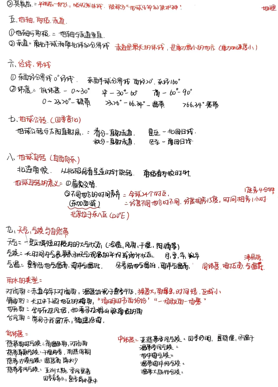 来吧，你们非要的手写扫描件（三）