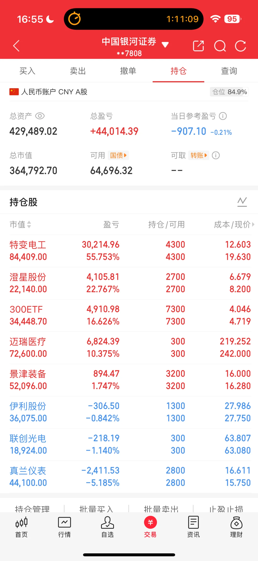 211金融硕士炒股45w变100w Day88