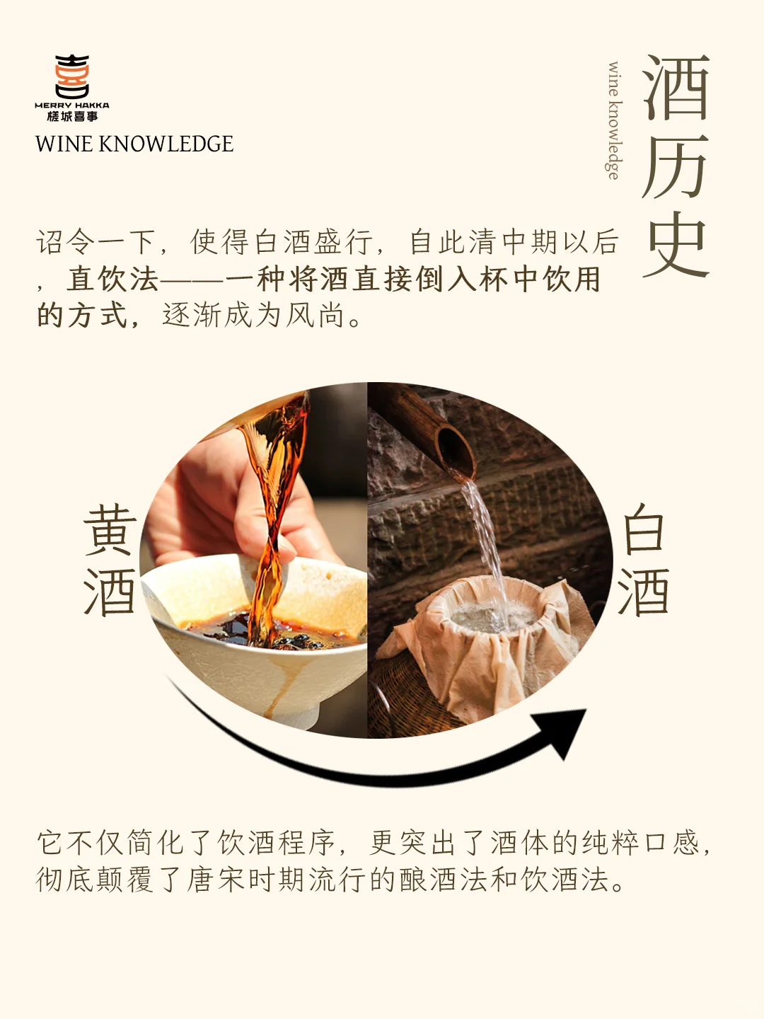 清代酒史：从黄酒到白酒，酒文化的解放历程