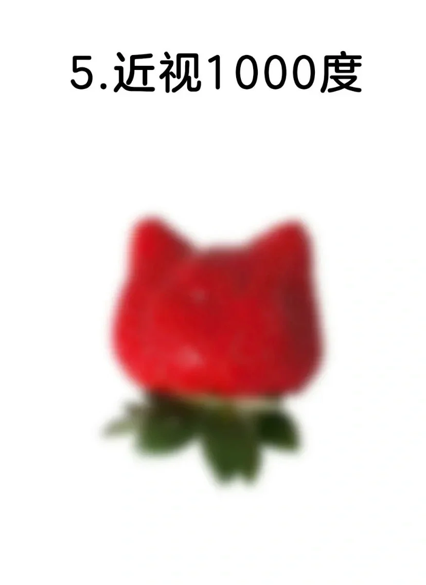 ?近视度数分级你知道吗?