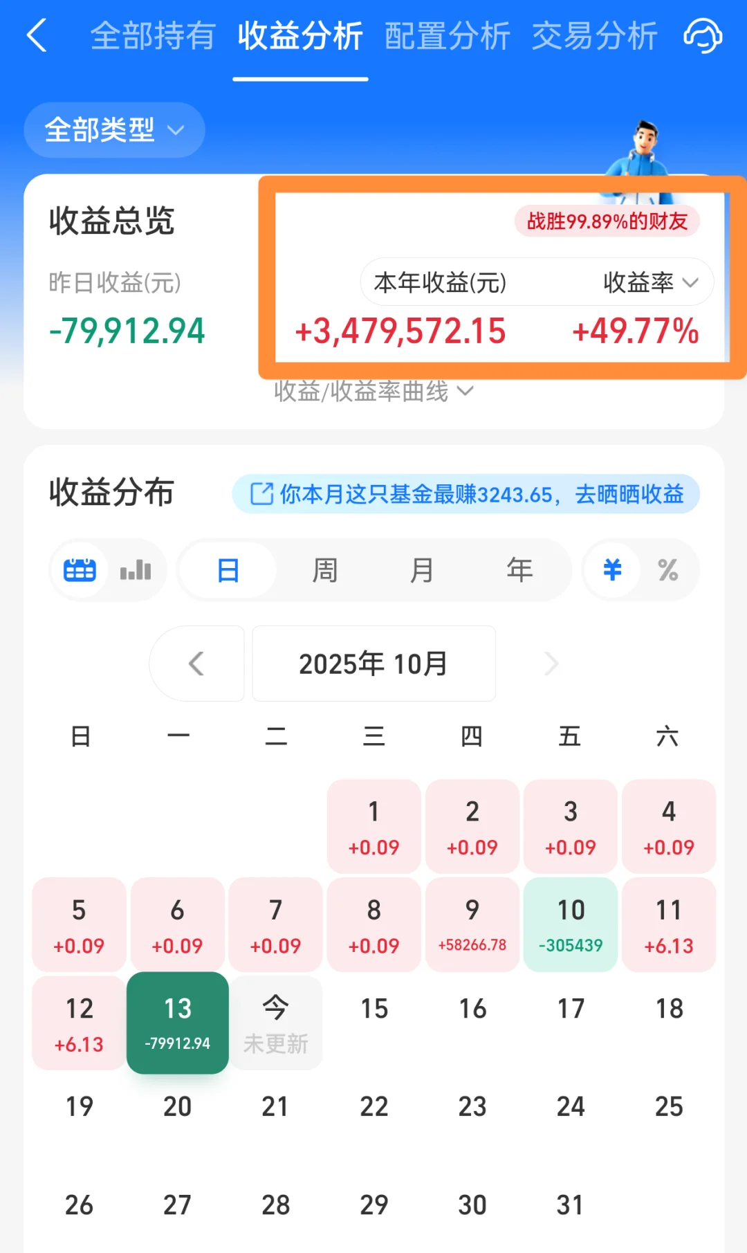 10.14操作:调整不会太久,坚定在车上。