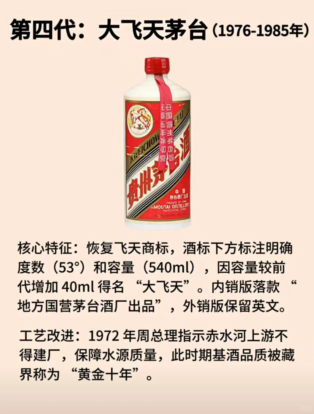 茅台酒的变迁史