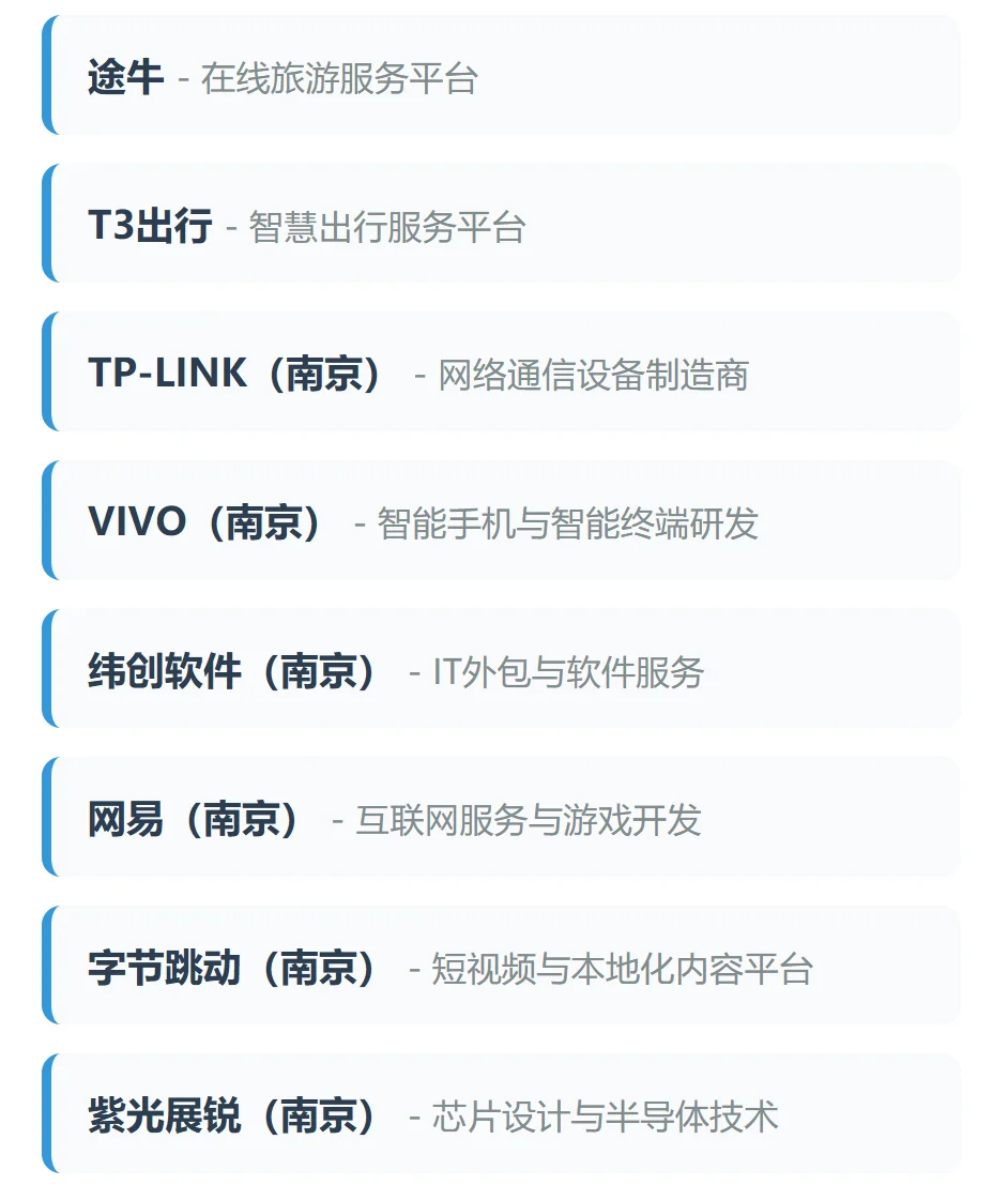 南京头部企业全攻略来了！