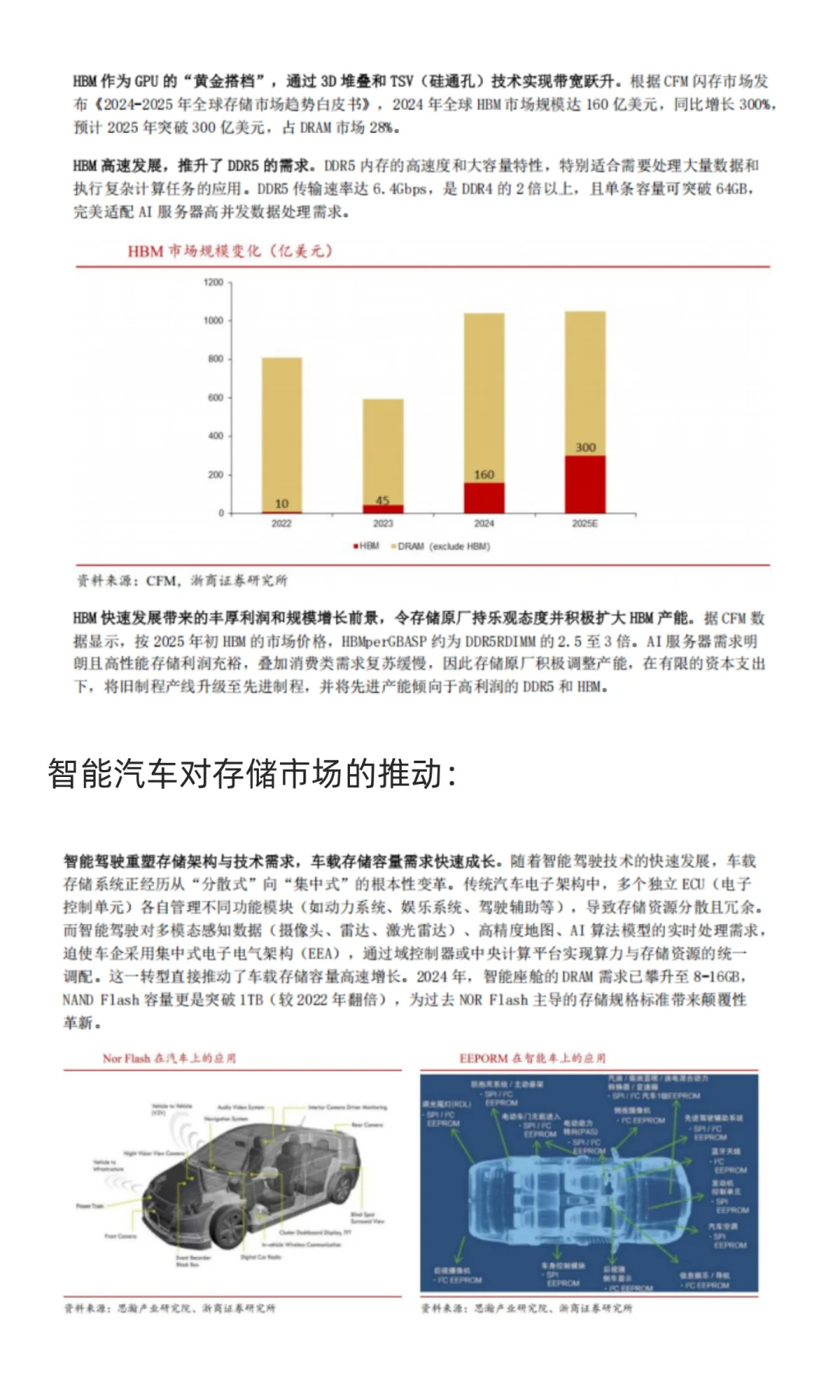 存储行业从入门到深度了解