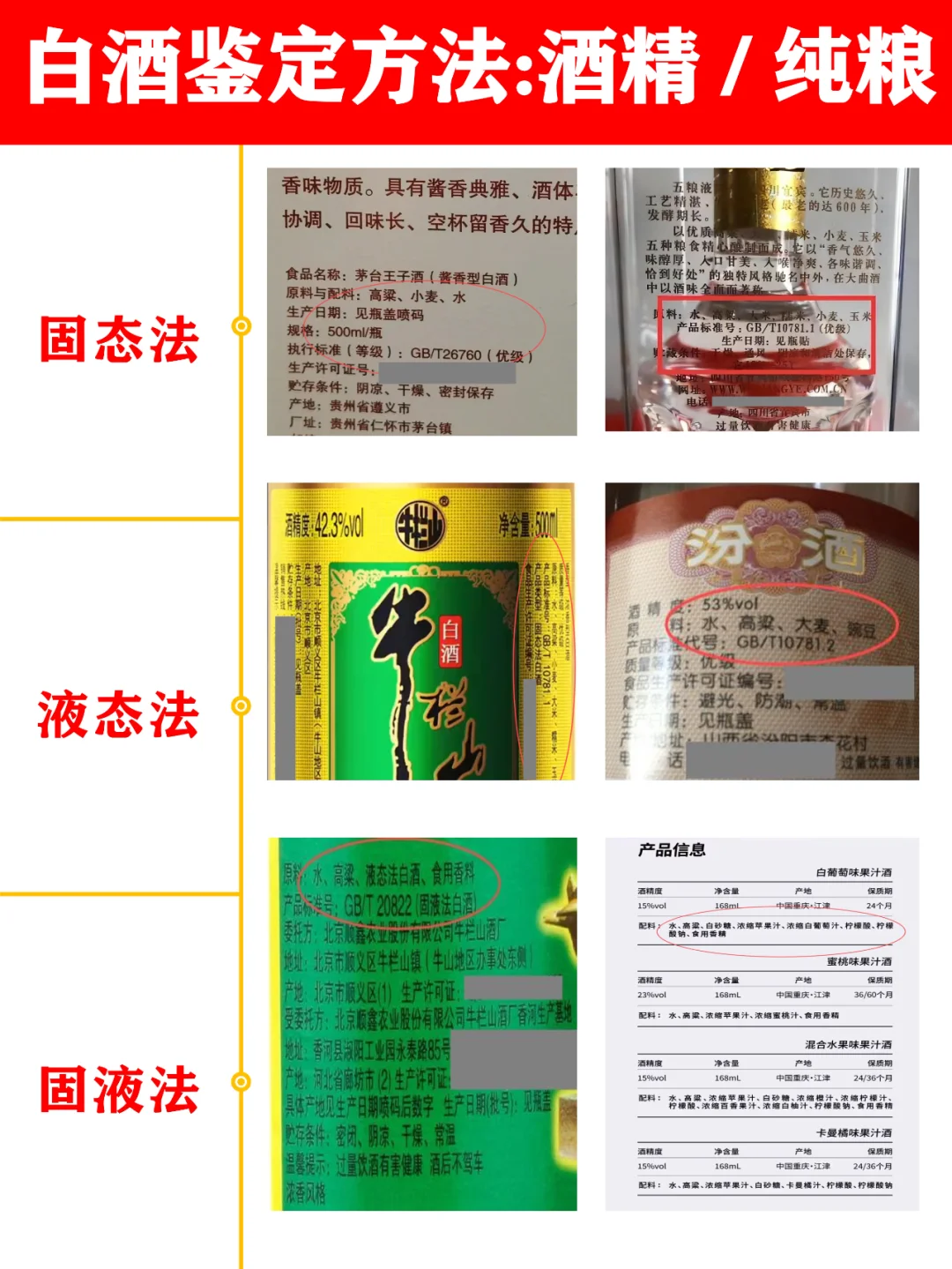 【绝密】3招鉴别真假纯粮酒，告别酒精勾兑