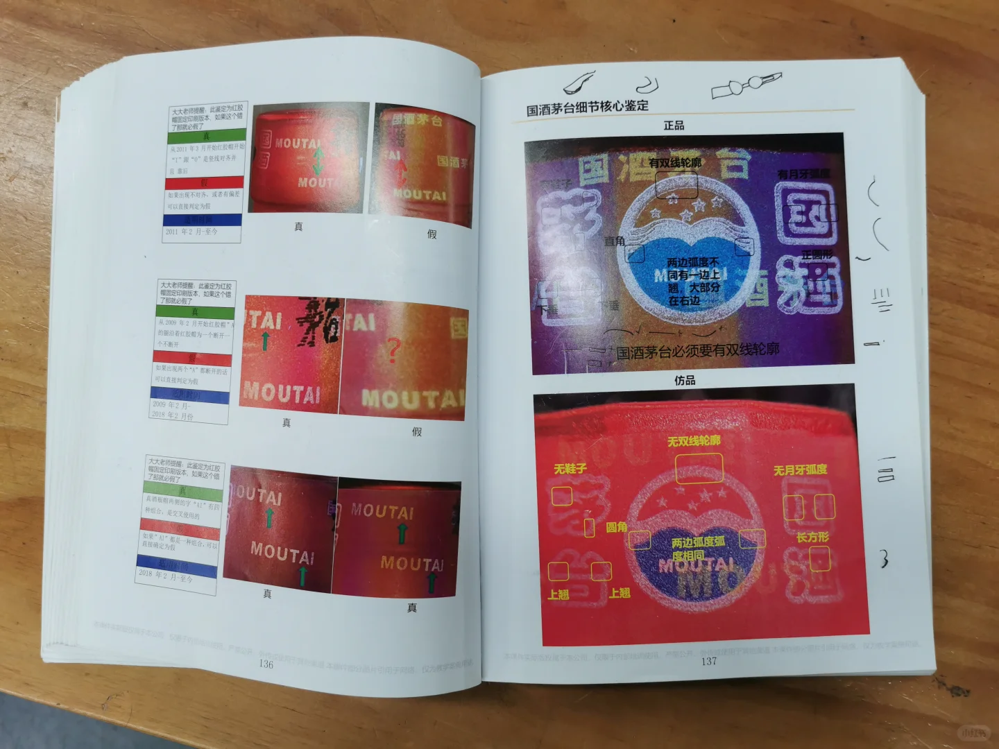 名酒鉴定入门，学习宝典！