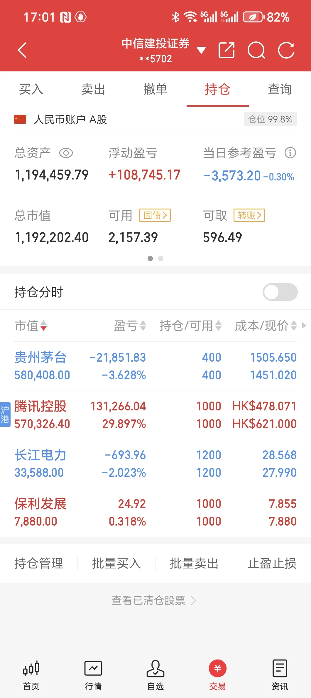 白酒老登 你居然也会张吗