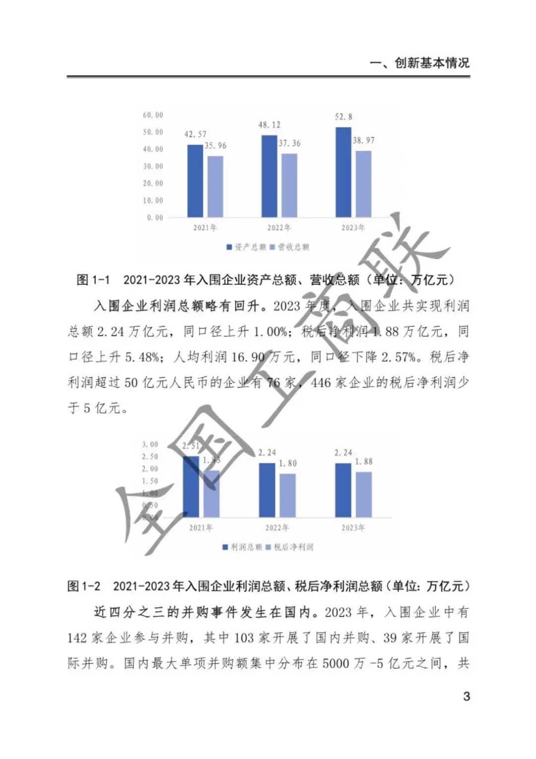 24年研发投入前1000家民营企业创新状况报告