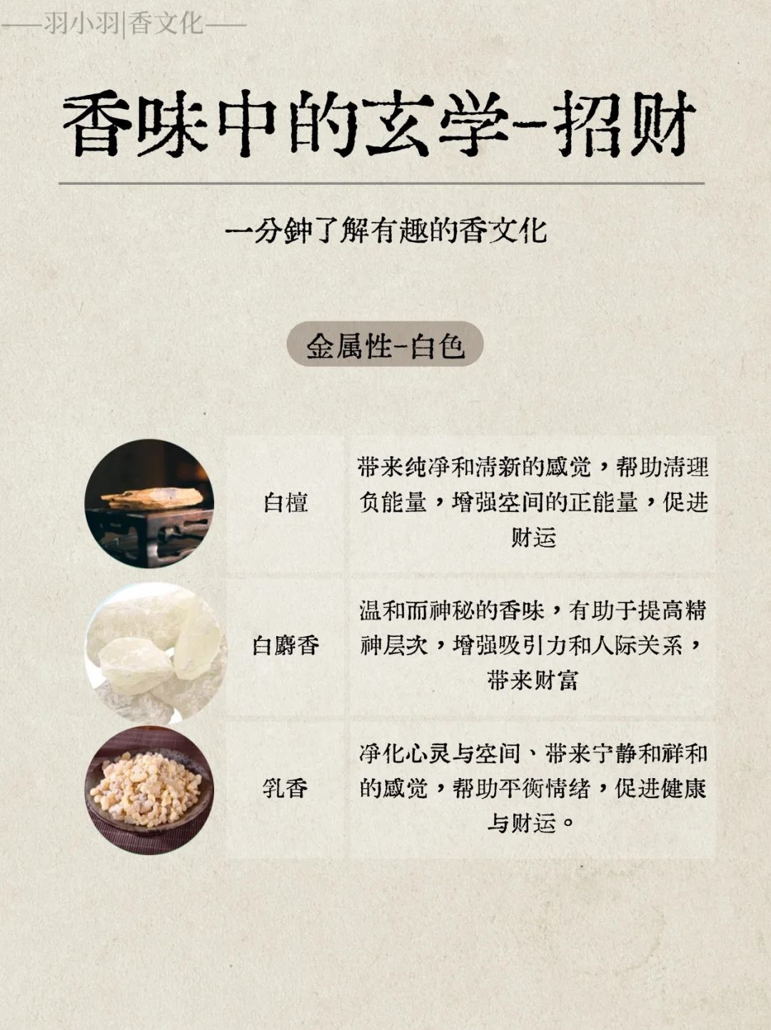 香味玄学-招财篇