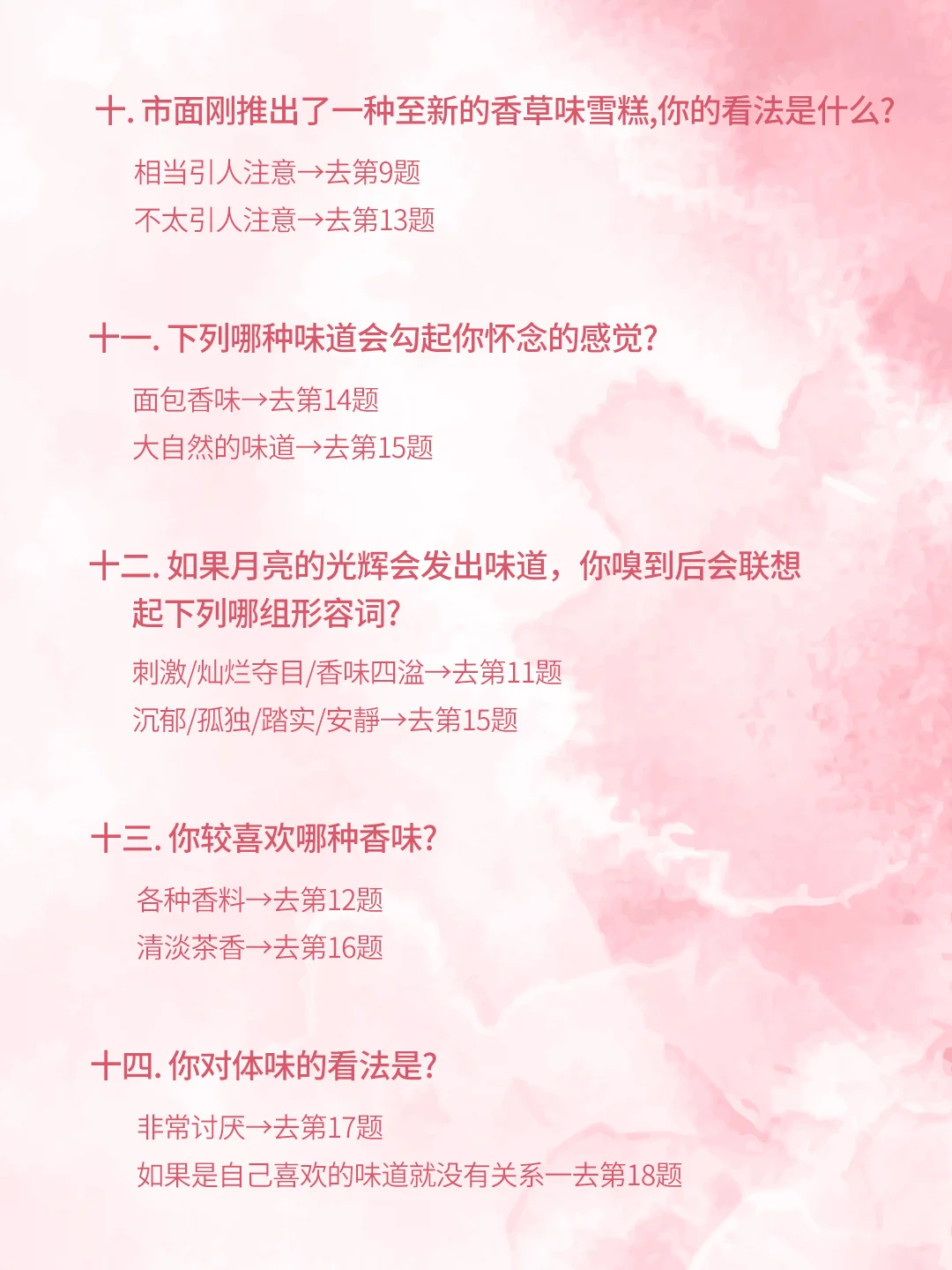 太准了！！！60秒测出你的本命香‼️