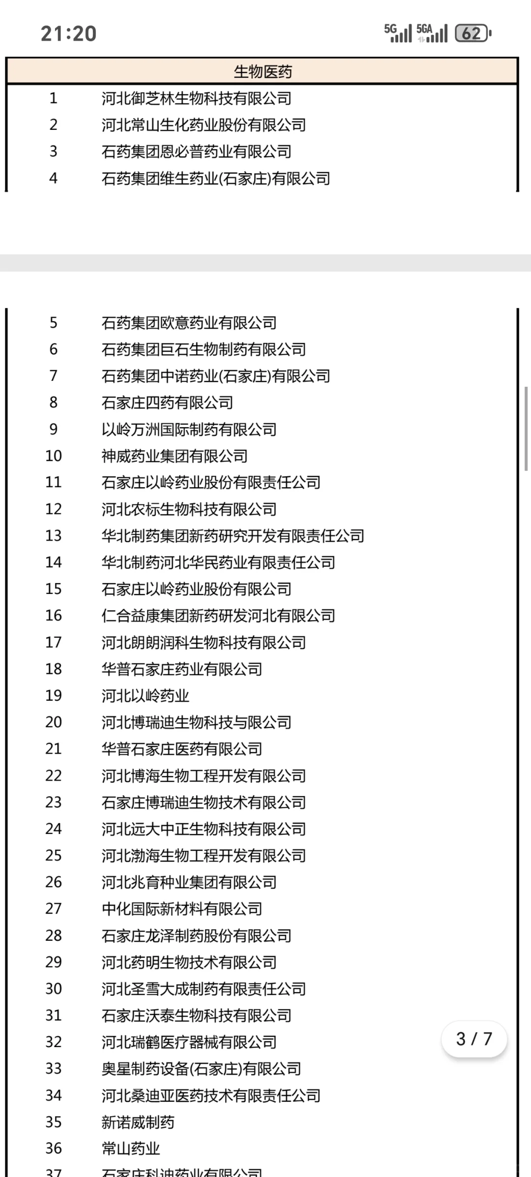 石家庄五大产业
