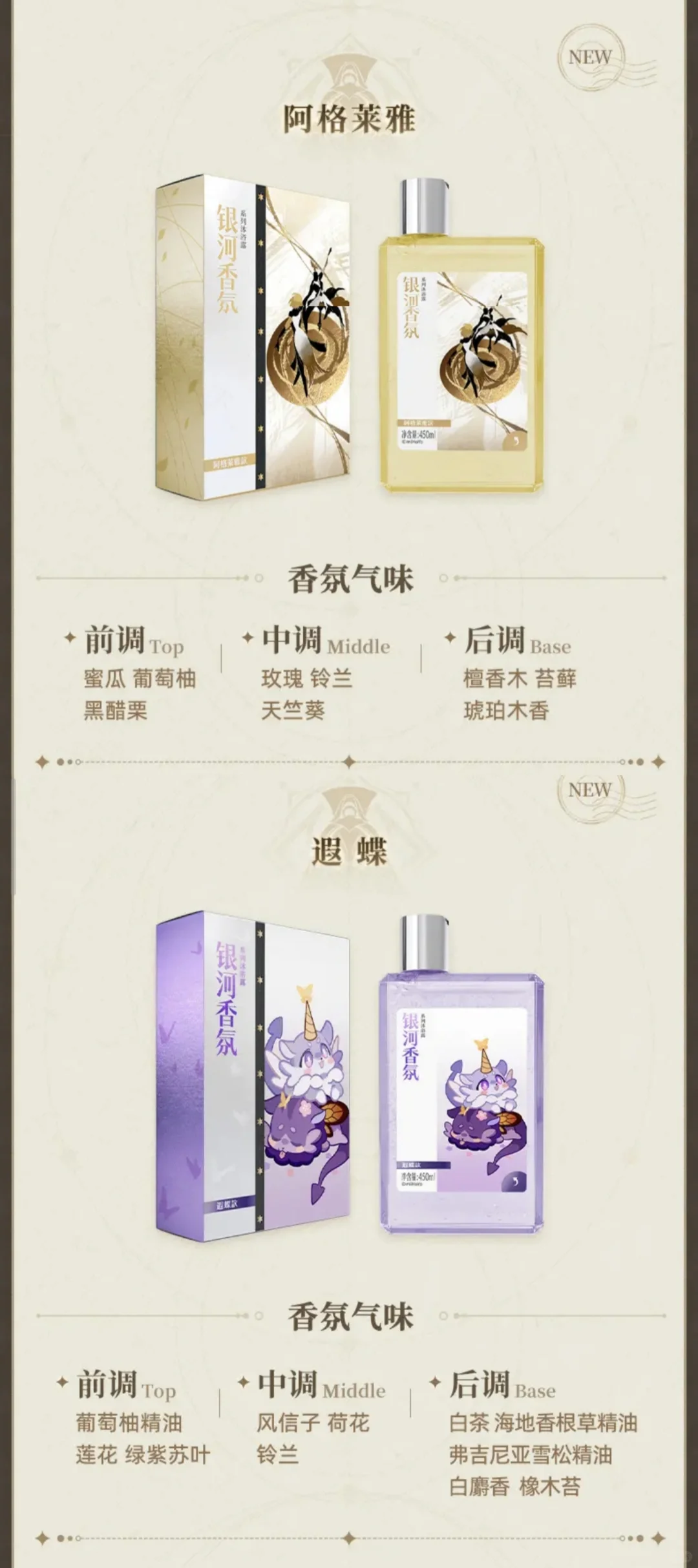 崩铁3.6上新沐浴露 香水 护手霜角色及香型