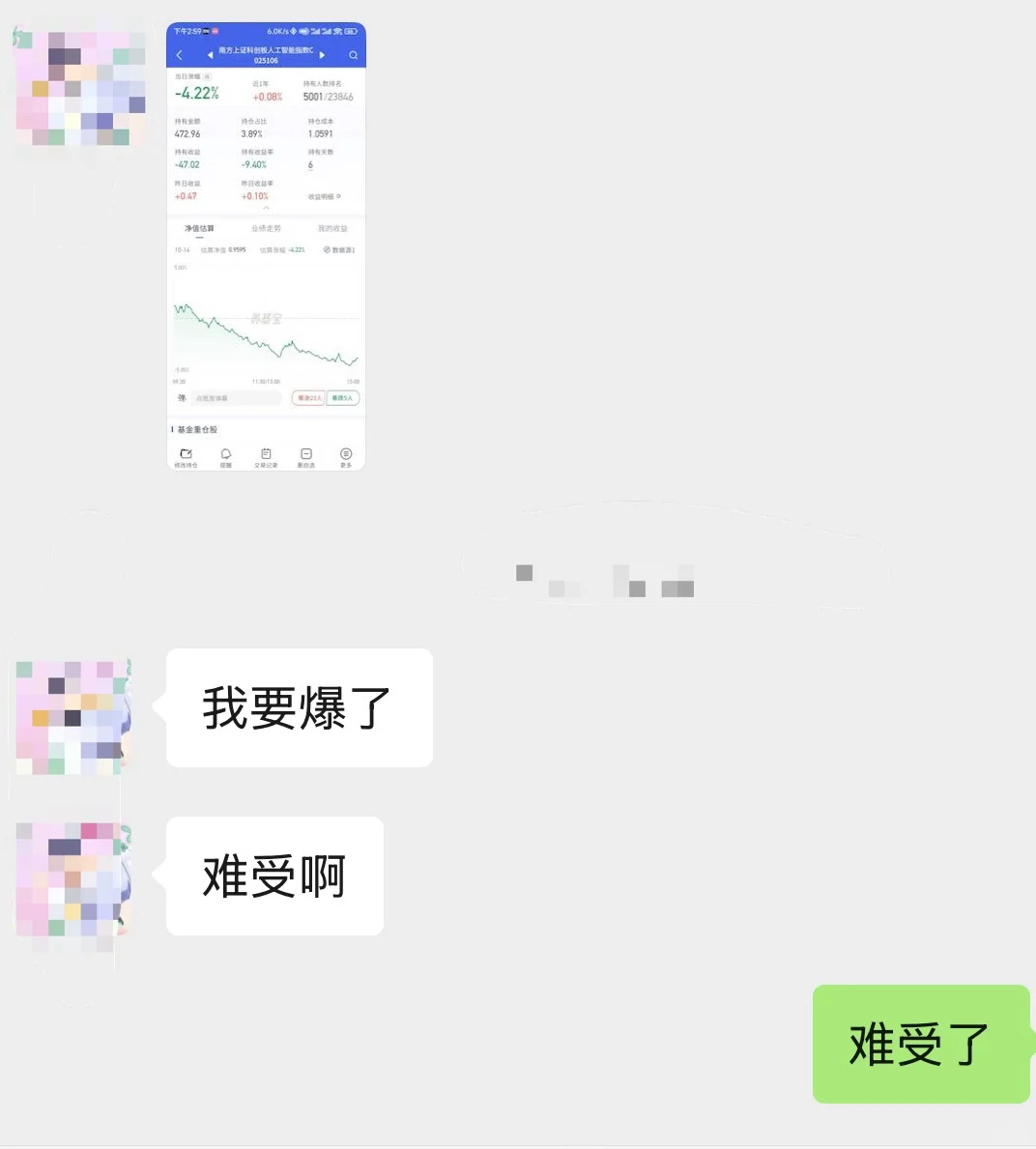 白酒今天大涨了