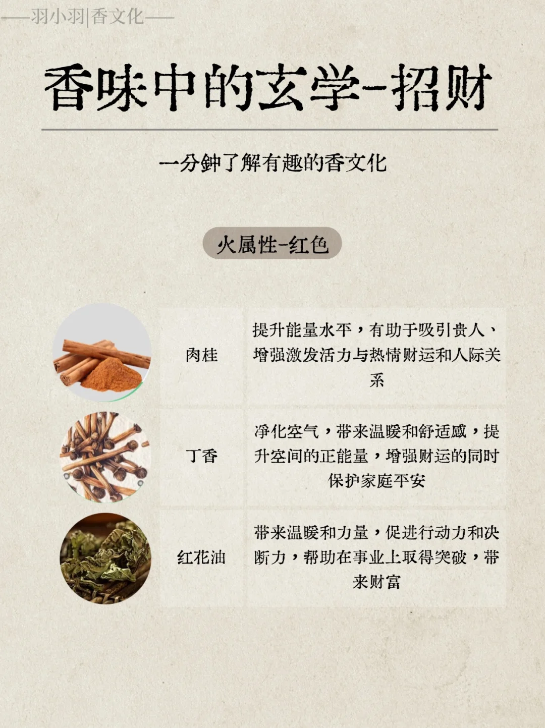 香味玄学-招财篇
