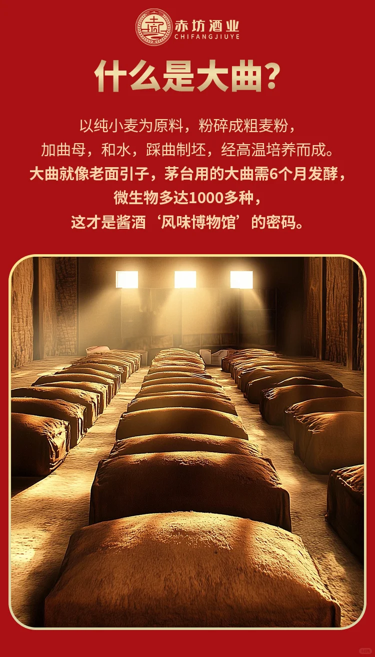 ? 一开口客户就知道你懂酒！