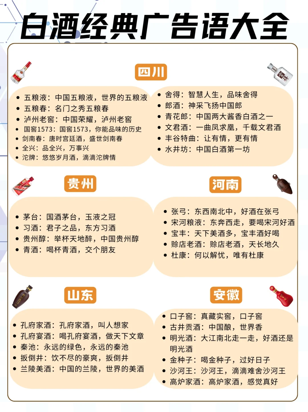 白酒经典广告语大全❗️你觉得哪个最经典？