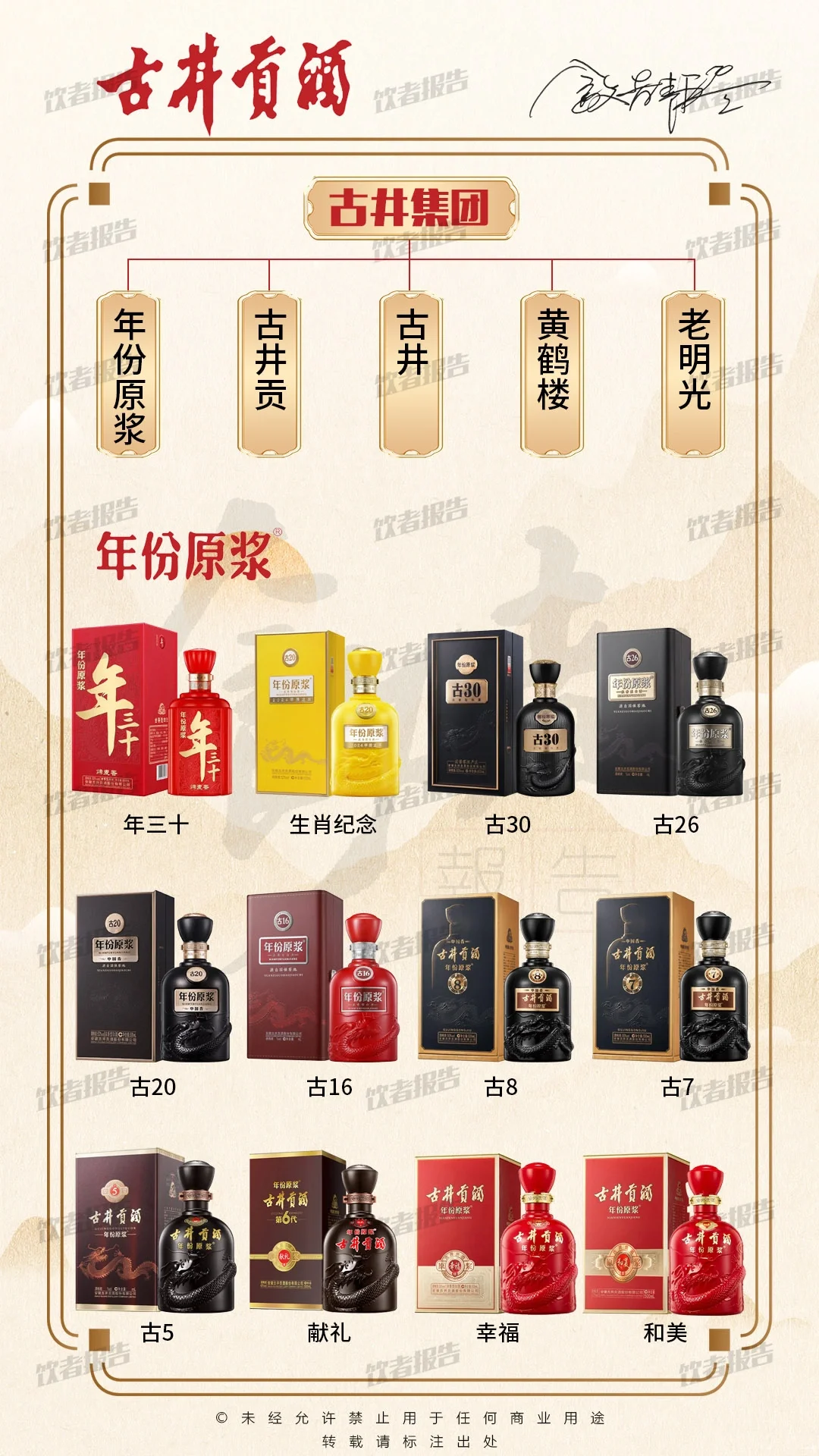 “古井贡酒”四个字原来是这样理解。?