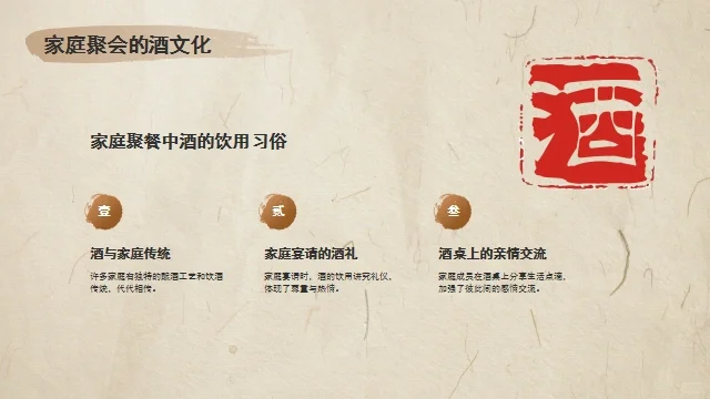 超高级❗️传统白酒文化介绍ppt课件❗️