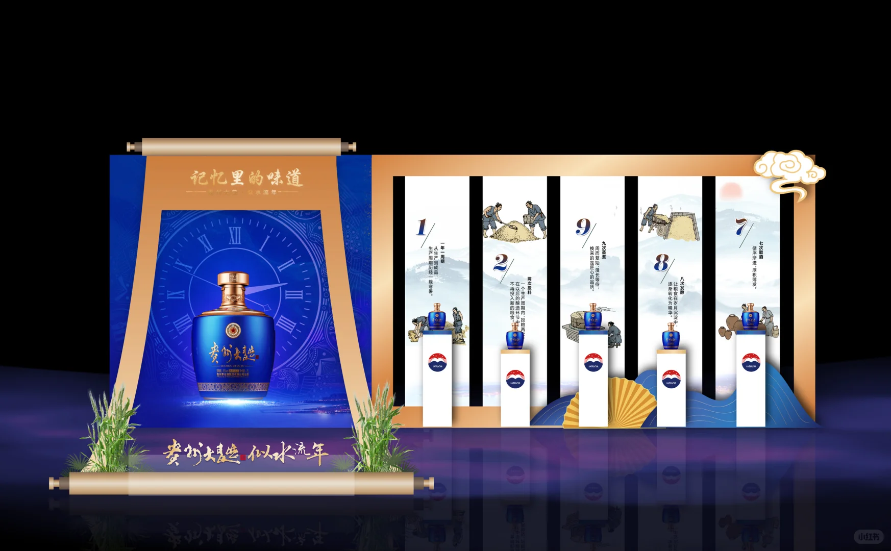 茅台—贵州大曲—似水流年推介会