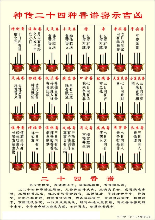 有会看香的吗，请教