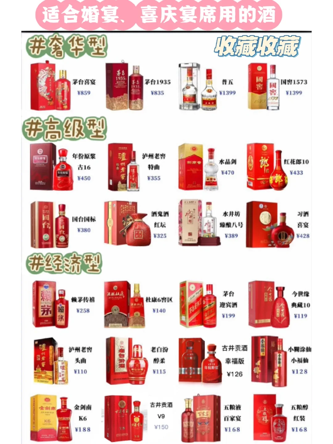 ?适合婚宴、喜庆宴席用的酒