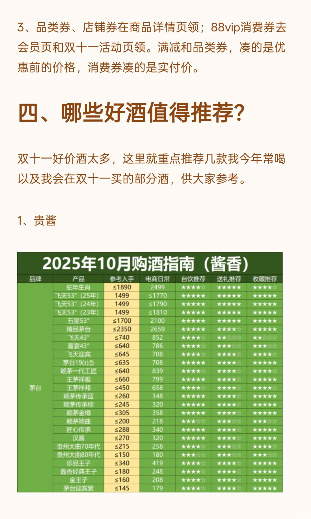 2025双11买酒攻略：今年酒价会漏到多少去？