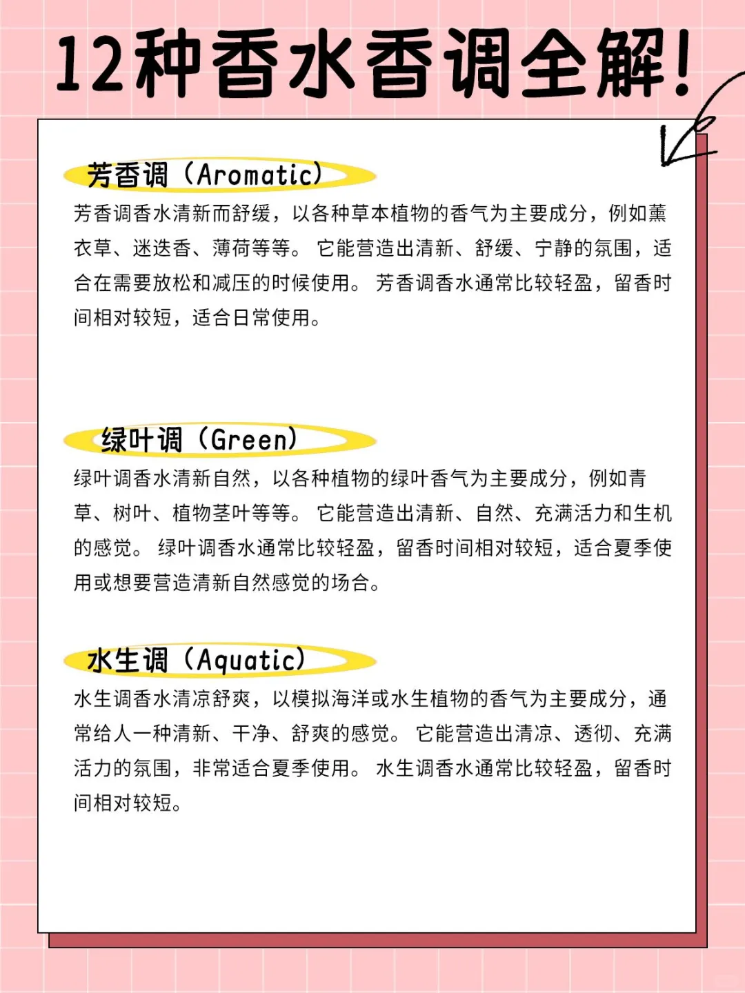 12种香水香调全解！