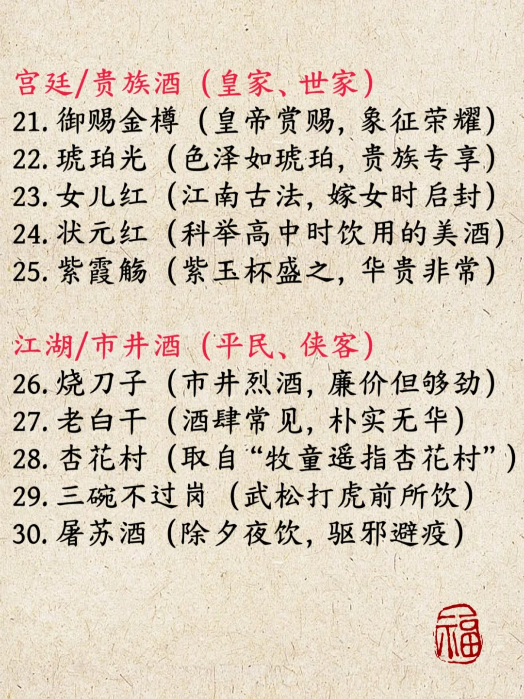 2️⃣7️⃣小说可用的30种酒名