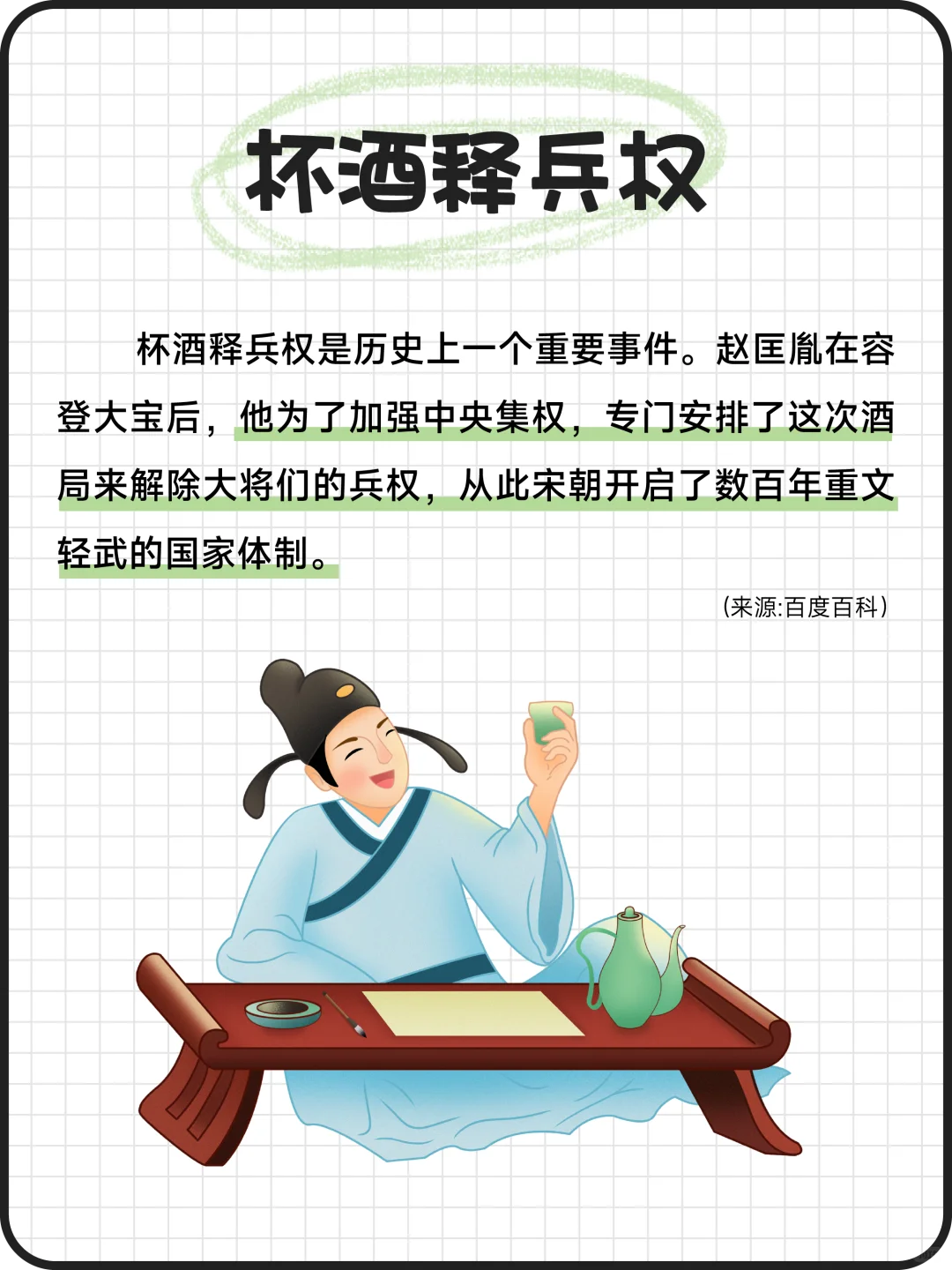 速进❗️酒文化的历史典故，一个比一个精彩