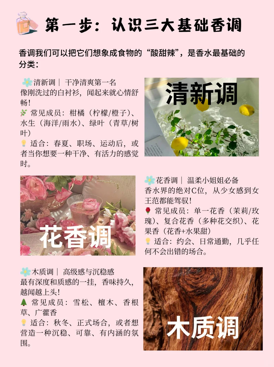 如何快速选出适合自己的香型！