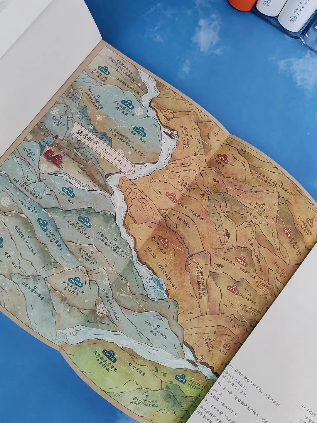 136|酒香不怕巷子深