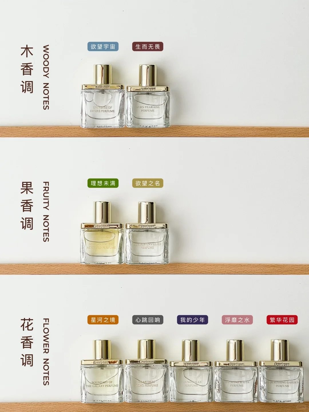 跟着MBTI盲买不踩雷！独特艾琳香水全测评