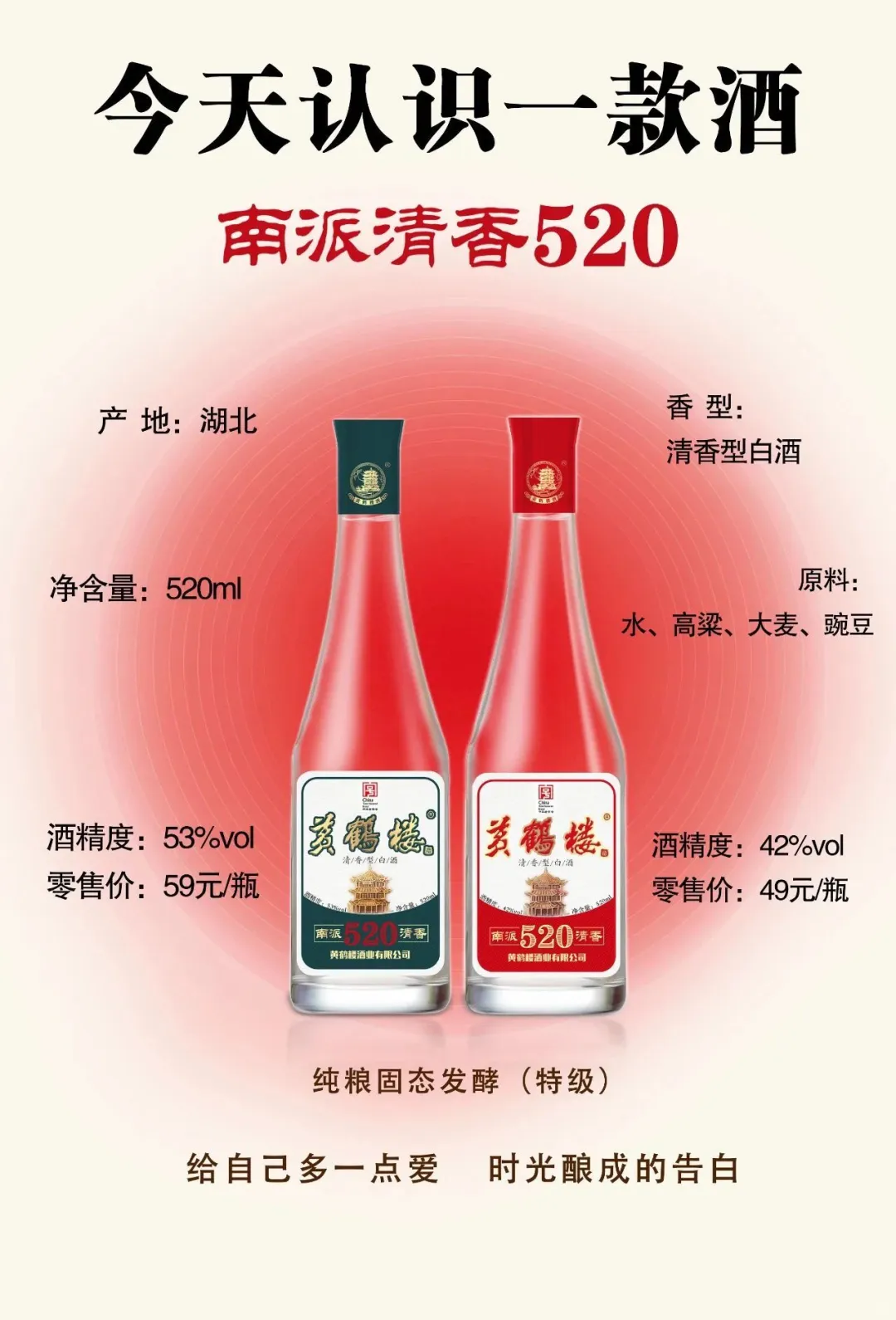 今天认识一款酒 | 黄鹤楼酒·南派清香520