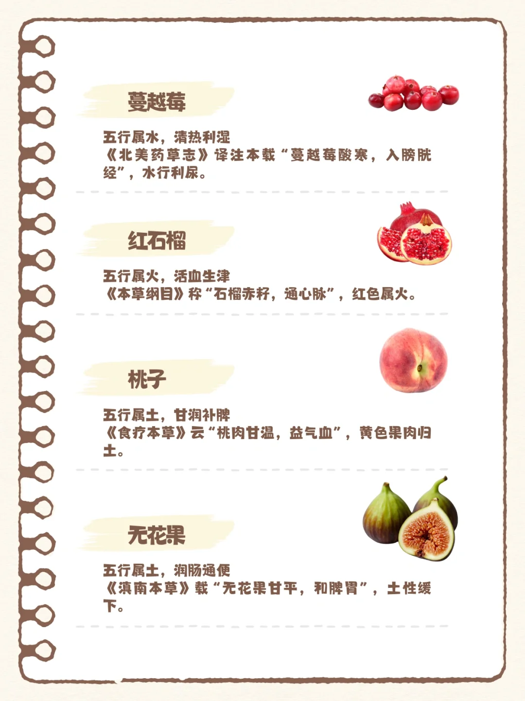 香水暗藏五行能量？100种香料五行解析（下）