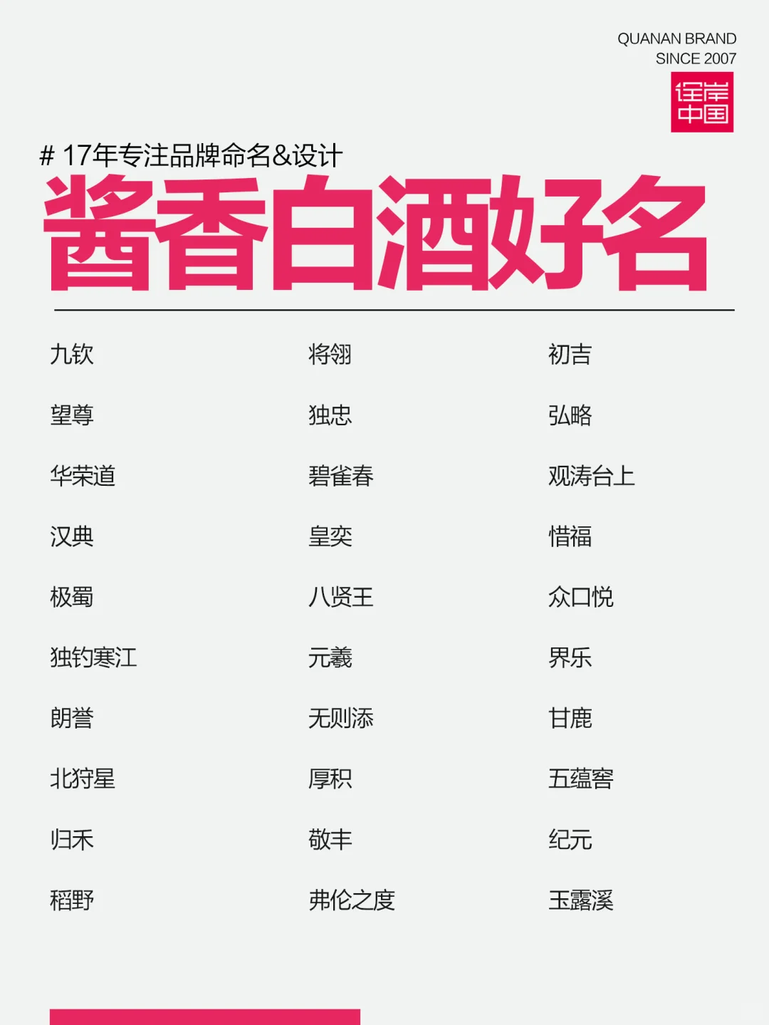 酱香白酒好名！古朴、大气、底蕴！