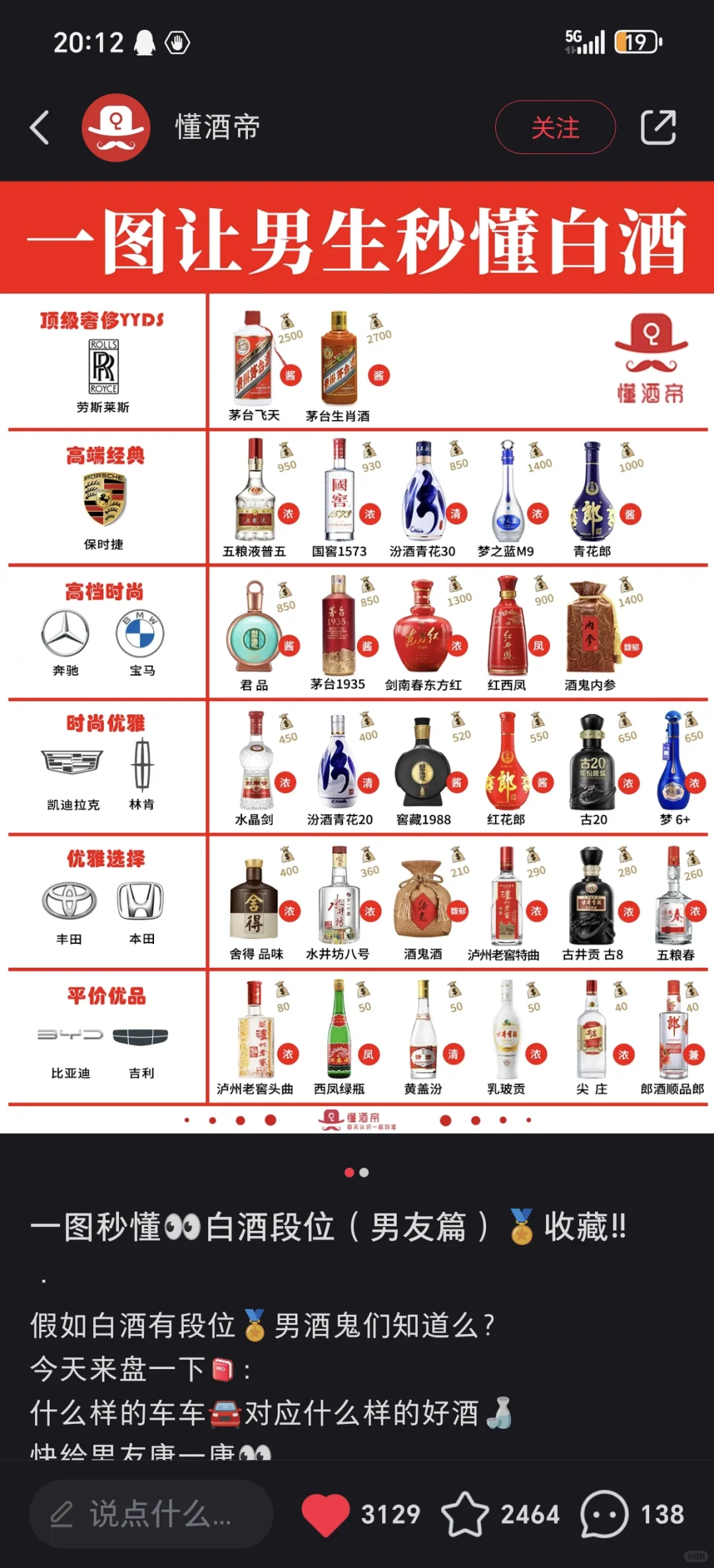 第一次网上买白酒，这个价格ok不？