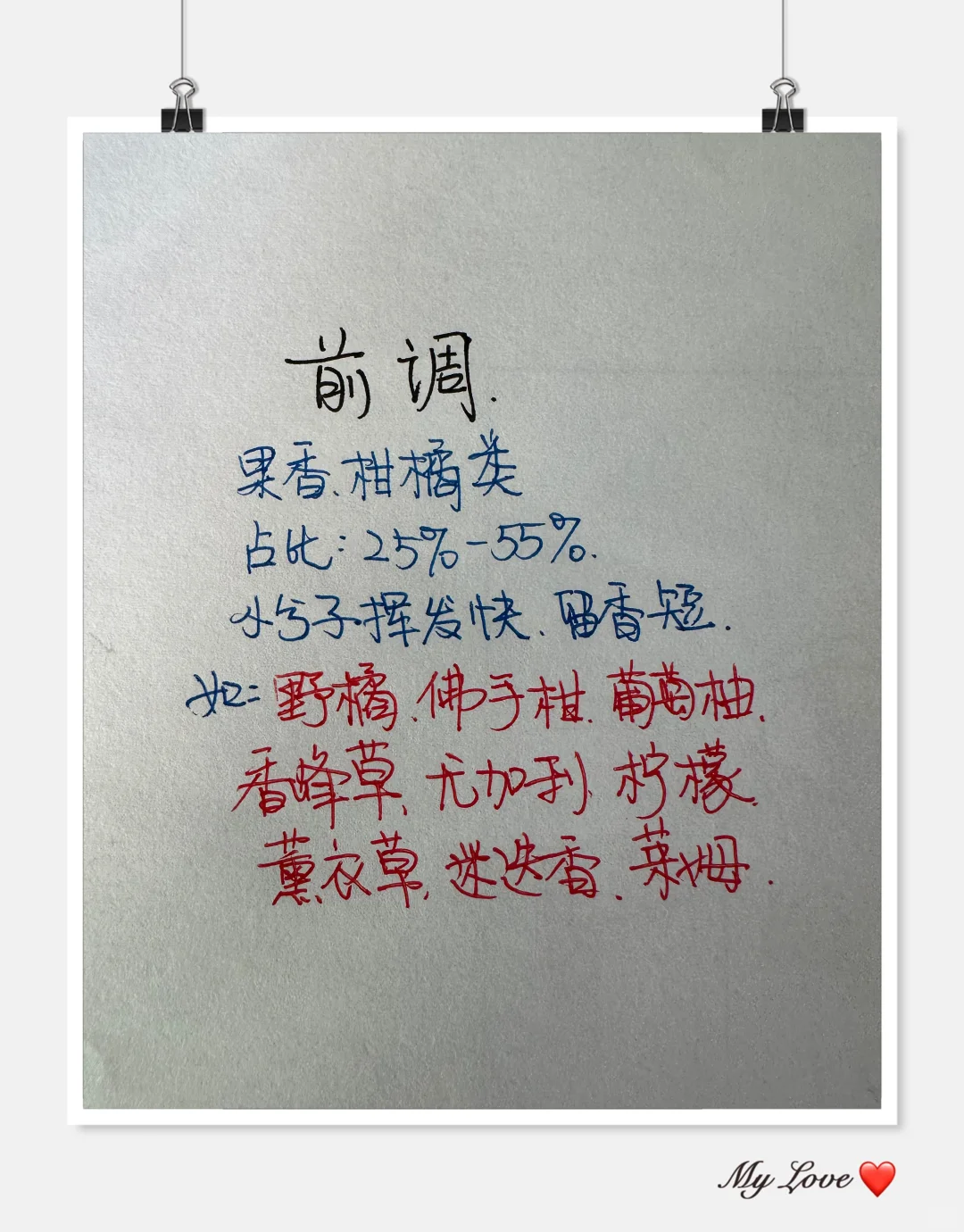 一篇看懂│人人都是调香大师