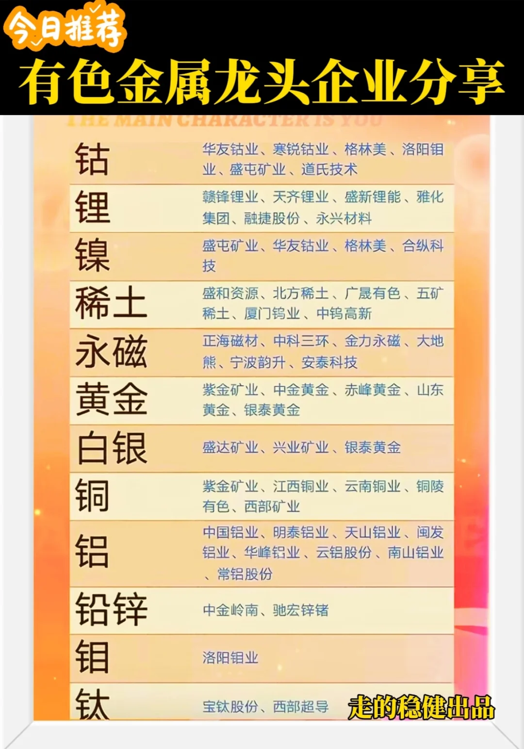 有色金属各龙头企业推荐