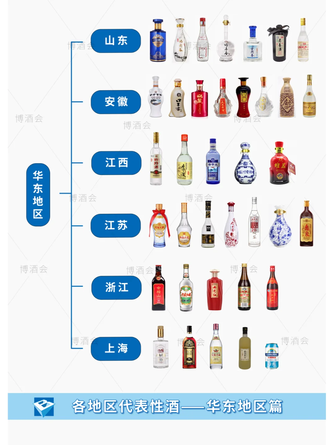 走到哪里喝到哪里之华东地区