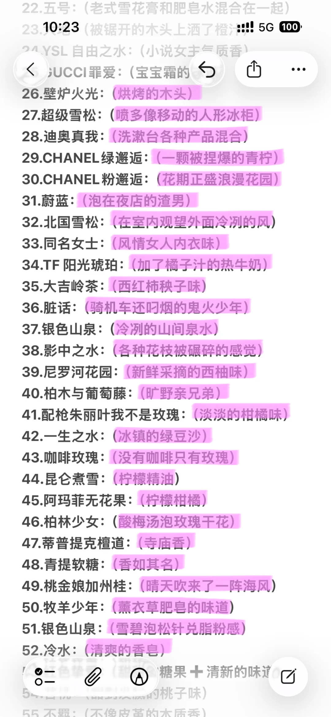 这样形容香水应该懂了吧……