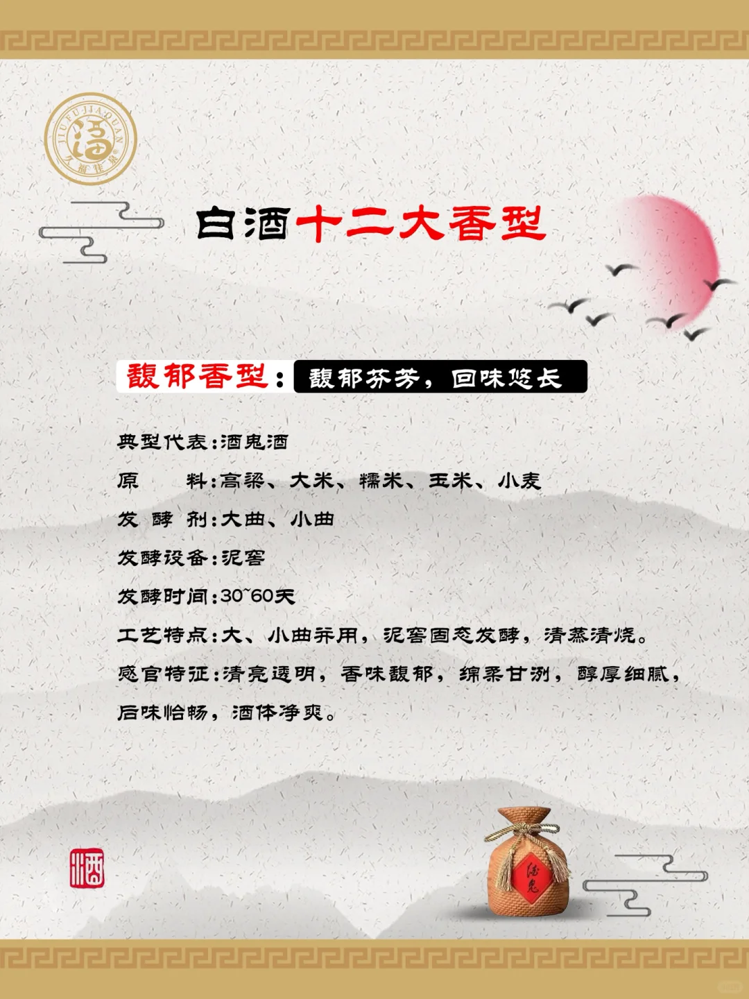 白酒十二香型图解