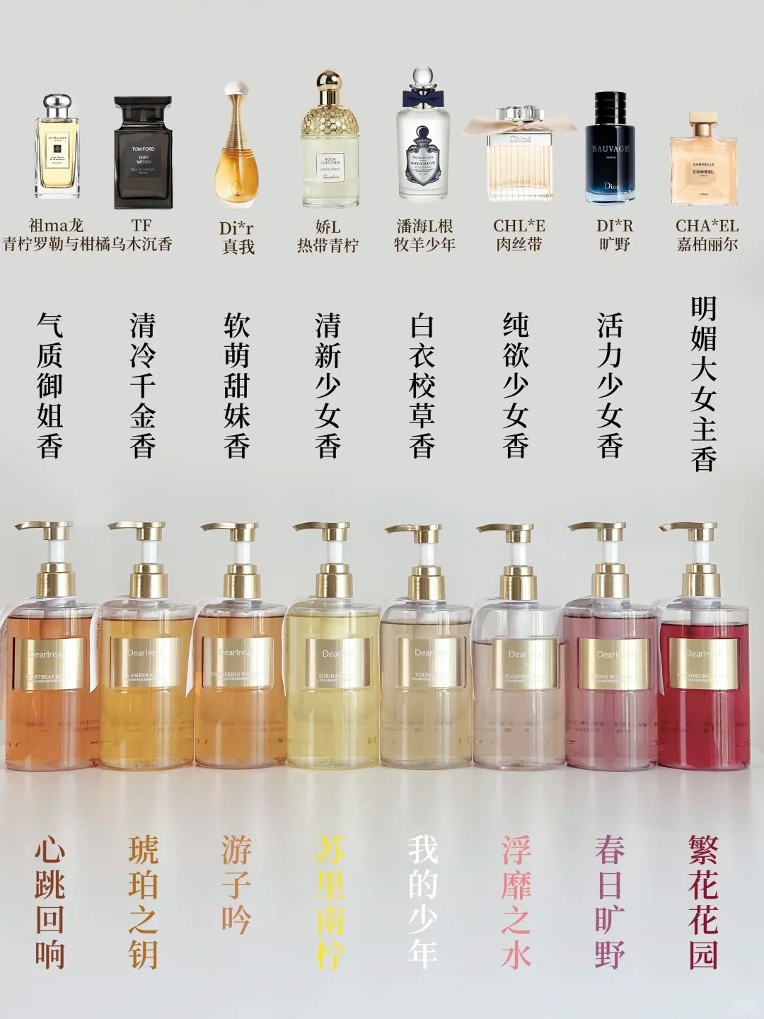 独特艾琳沐浴露11款香型怎么选