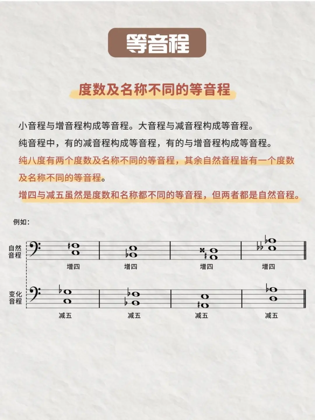 钢琴基础乐理之度数与音数的关系