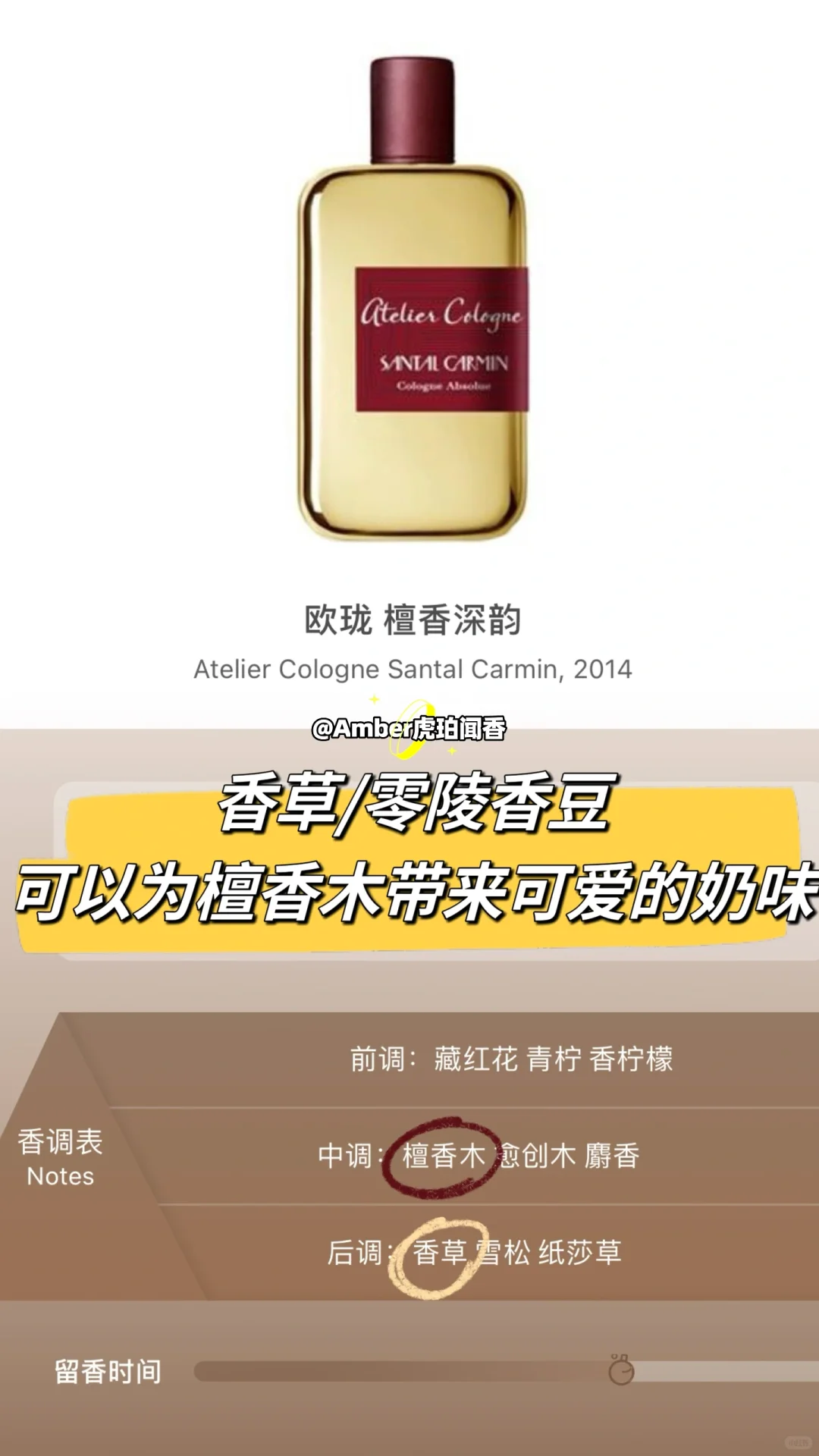 香水盲撸指南 木质篇上?香调表分析工具书