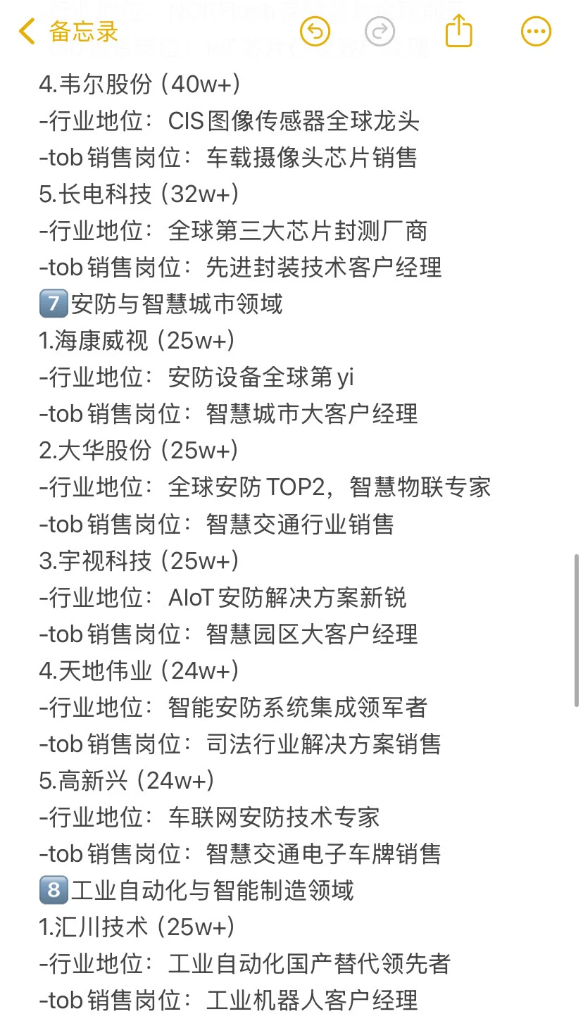 转行做销售，冲一冲这些高科技公司tob销售