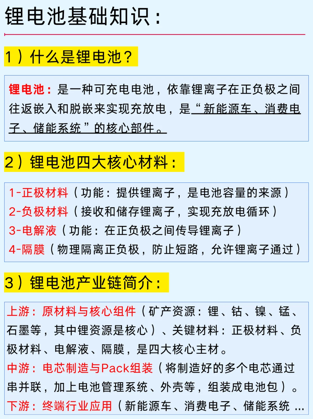 一篇吃透：六大锂电池赛道和龙头企业
