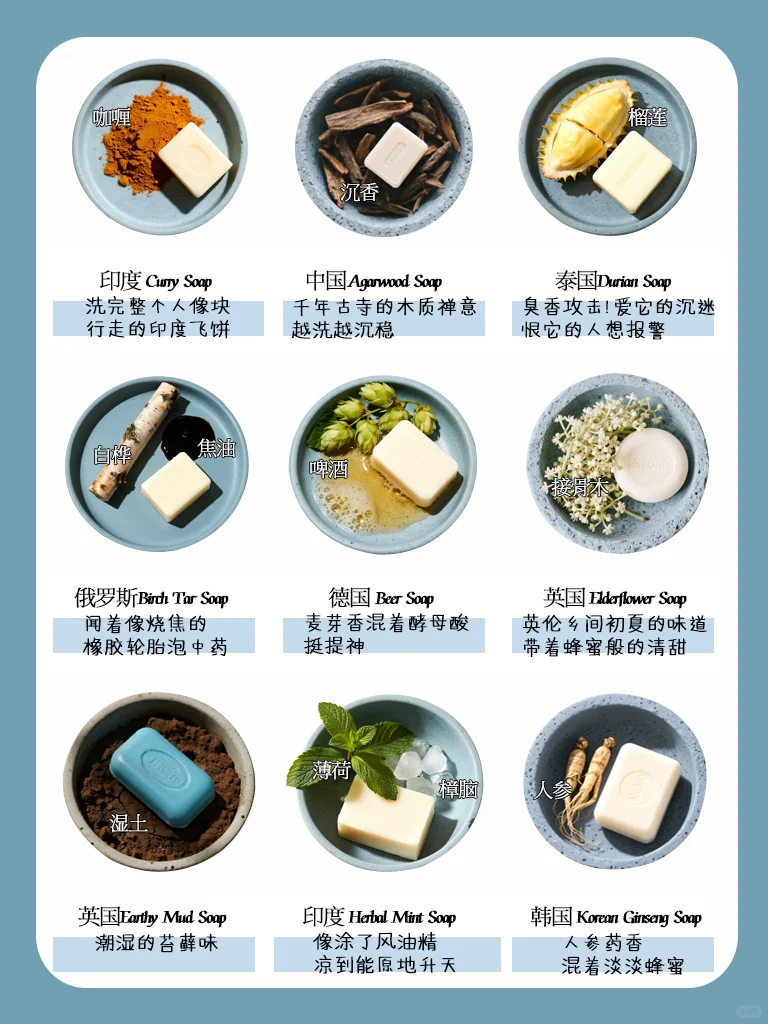 ✨ 冷门皂香大白话解析~闻过3种算你赢！