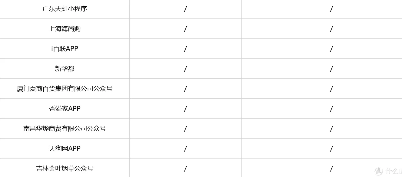 2024茅台抢购攻略