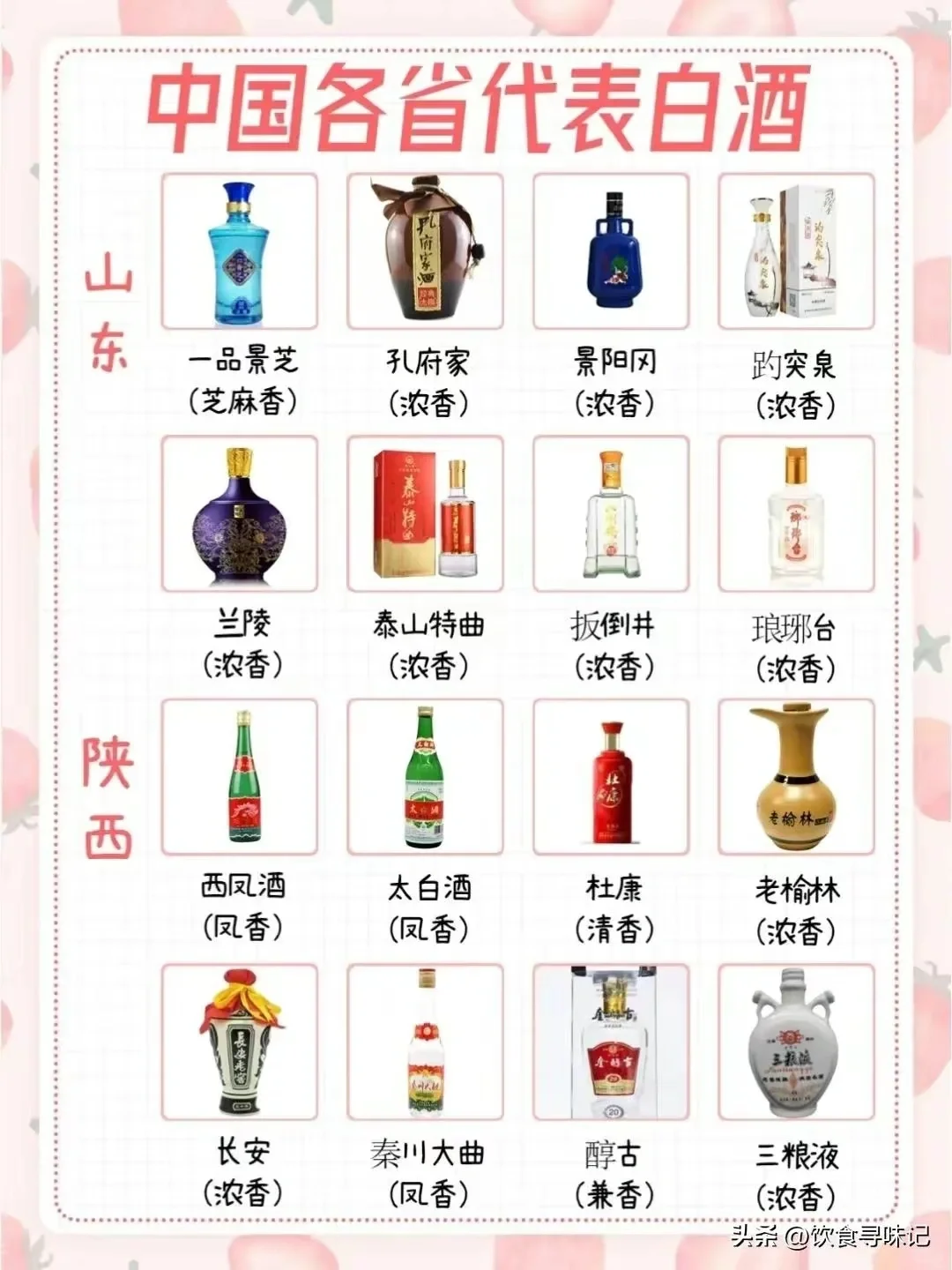 中国白酒盘点!各省代表白酒有哪些？
