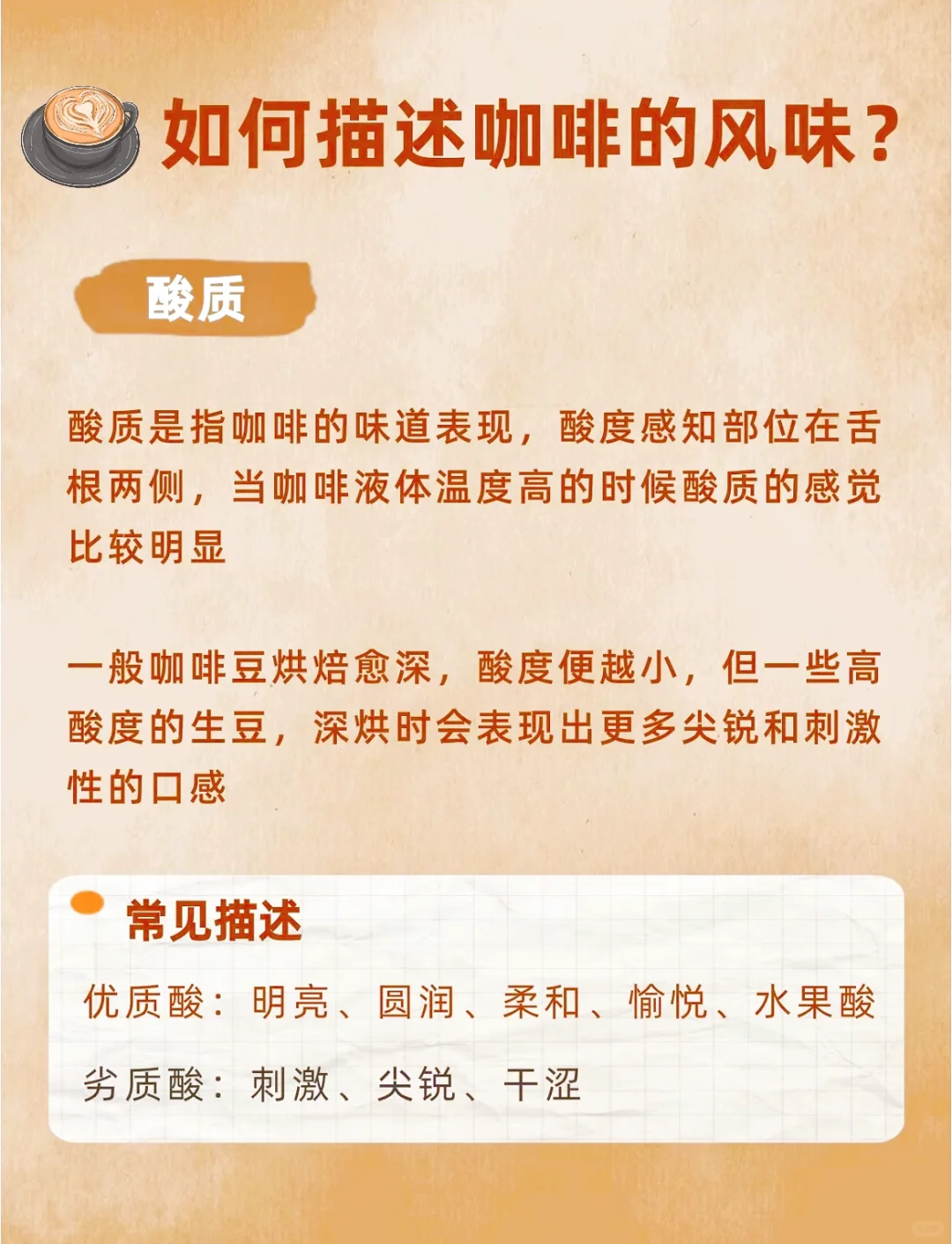 一张图描述咖啡风味☕️
